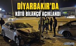 Diyarbakır’da kötü bilanço açıklandı