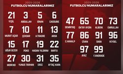 Amedspor kararını verdi: Hangi futbolcu kaç numaralı formayı giyecek