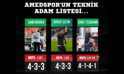 Amedspor'da teknik direktör çıkmazı!