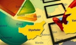 Barış sürecine ilişkin saha araştırmasında dikkat çeken sonuçlar