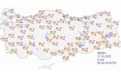 Meteoroloji uyardı