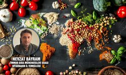 DÜNYA GIDA GÜNÜ