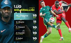 Amedspor'un gol makinesi O gün, "25 gol atarım" demişti; 15'i çoktan buldu