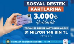 Diyarbakır’da ihtiyaç sahipleri unutulmadı