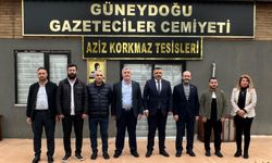 HÜDA PAR’dan GGC’ye ziyaret
