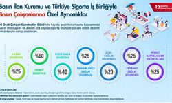 Çalışan Gazeteciler Günü’nde basın çalışanlarına özel indirim