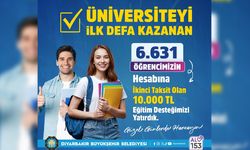 Diyarbakır’da Üniversite öğrencilerine maddi yardım desteği