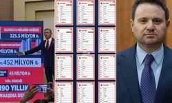 Adalet Bakanı Gürlek, Özgür Özel’in iddialarına yanıt verdi