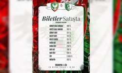 Amedspor-Bodrumspor biletleri satışta