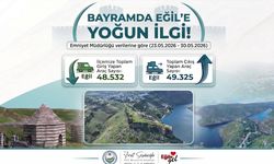 Diyarbakır'ın 'İnanç turizmi' ile ünlü ilçesine bayramda rekor ziyaret
