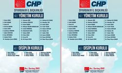 CHP Diyarbakır İl Yönetim Kurulu açıklandı