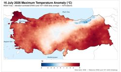 Diyarbakır'da sıcaklık 1971-2000 yılları ortalamasının üstüne çıktı!