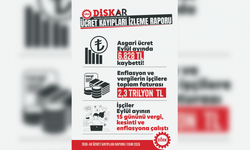 DİSK-AR raporu: Asgari ücret 9 ayda yüzde 28 eridi