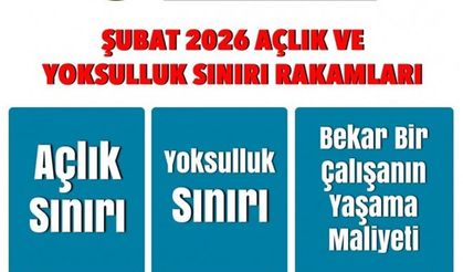 BES-AR: Asgari ücret, açlık sınırının yüzde 54 altında