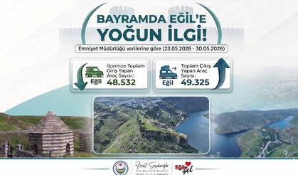 Diyarbakır'ın 'İnanç turizmi' ile ünlü ilçesine bayramda rekor ziyaret