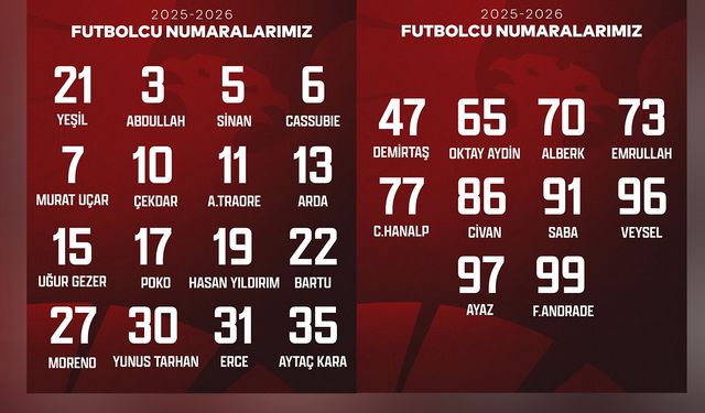 Amedspor kararını verdi: Hangi futbolcu kaç numaralı formayı giyecek