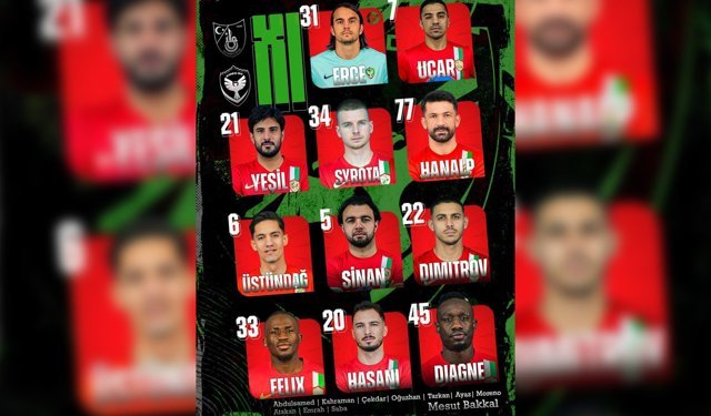 Amedspor’un ilk 11’i belirlendi