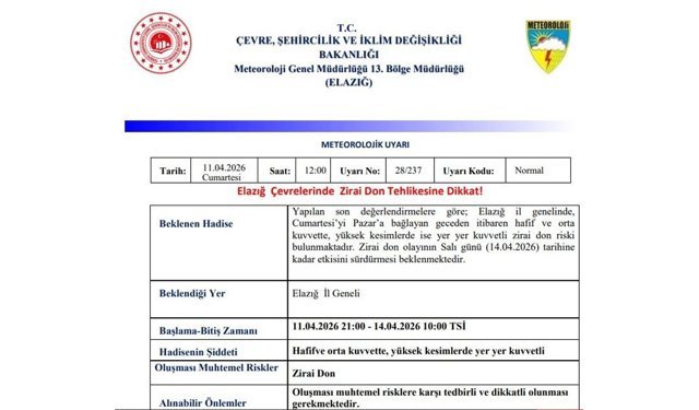 Meteorolojiden Elazığ için zirai don uyarısı