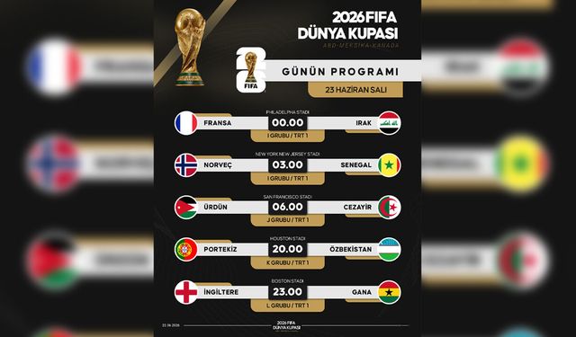 2026 Dünya kupası yarın 5 maçla devam edecek