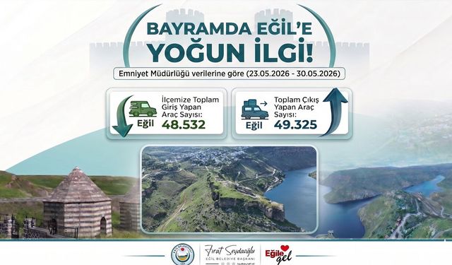 Diyarbakır'ın 'İnanç turizmi' ile ünlü ilçesine bayramda rekor ziyaret