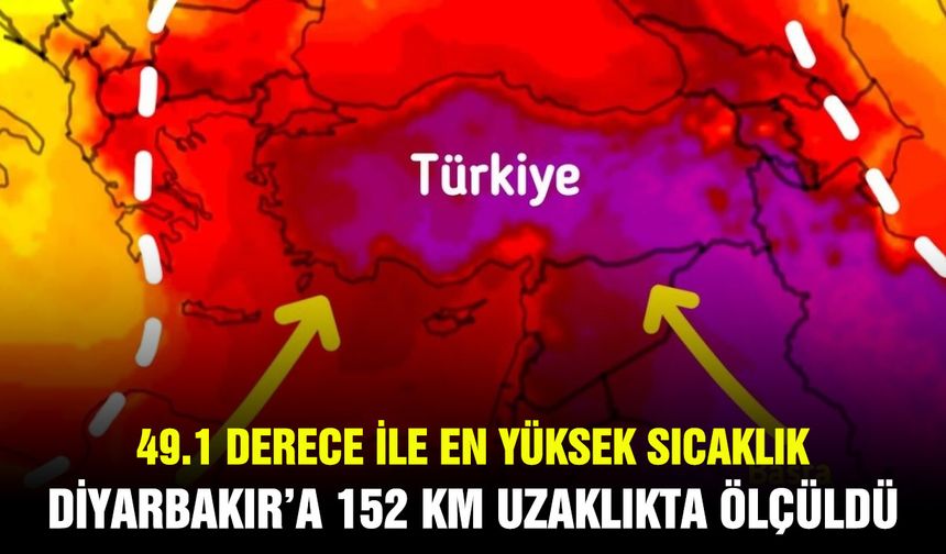 49.1 derece ile en yüksek sıcaklık Diyarbakır’a 152 km uzaklıkta ölçüldü