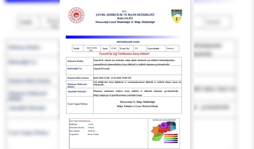 Tunceli için çığ uyarısı