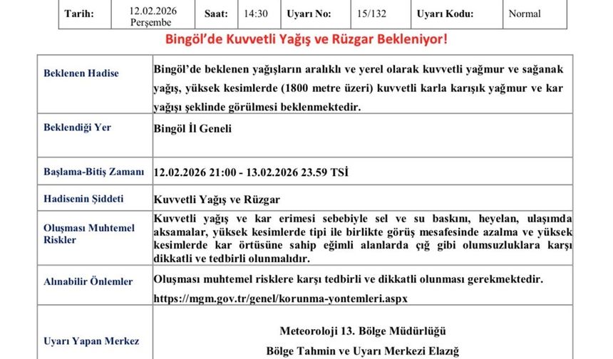Bingöl için kuvvetli yağış uyarısı