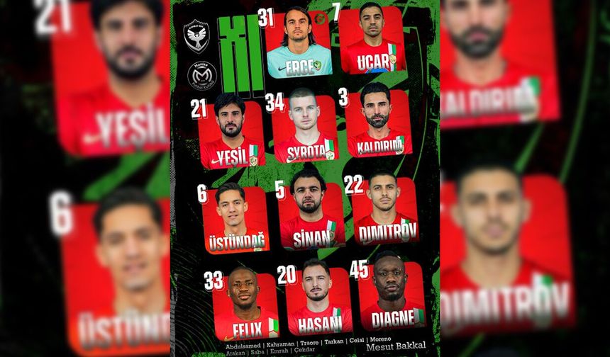 Amedspor ilk 11’i belirlendi