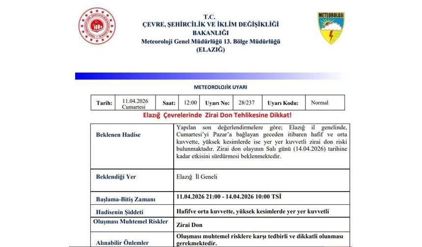 Meteorolojiden Elazığ için zirai don uyarısı