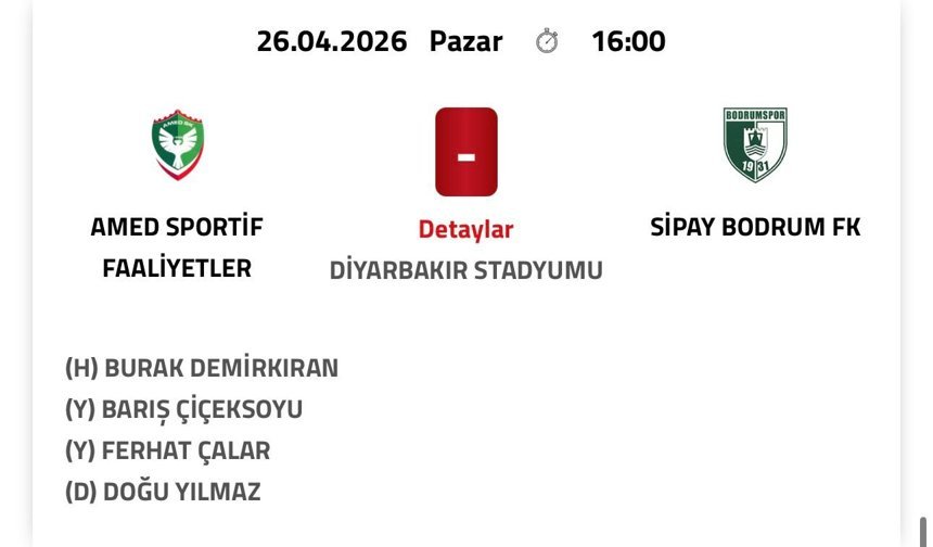 Amedspor –Bodrumspor maçının hakemleri açıklandı