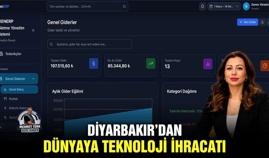 Diyarbakır’dan Dünyaya teknoloji ihracatı