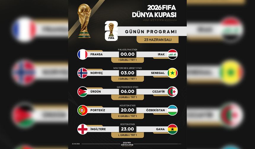 2026 Dünya kupası yarın 5 maçla devam edecek
