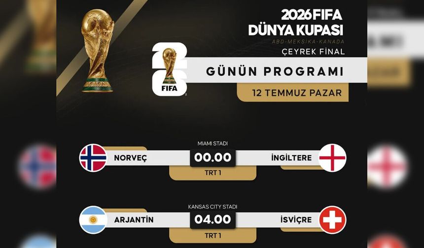 Çeyrek final maç programı belirlendi