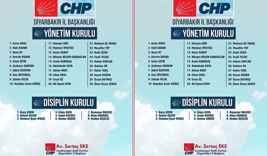 CHP Diyarbakır İl Yönetim Kurulu açıklandı