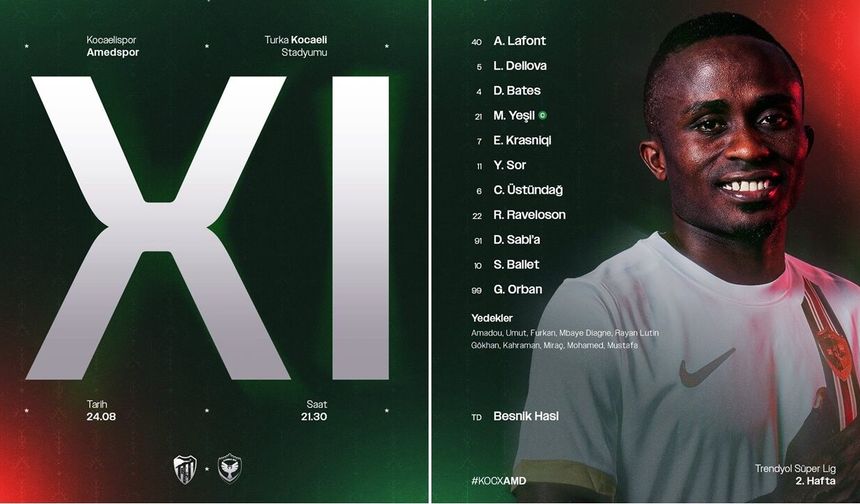 Amedspor'un Kocaeli maçındaki ilk 11'i