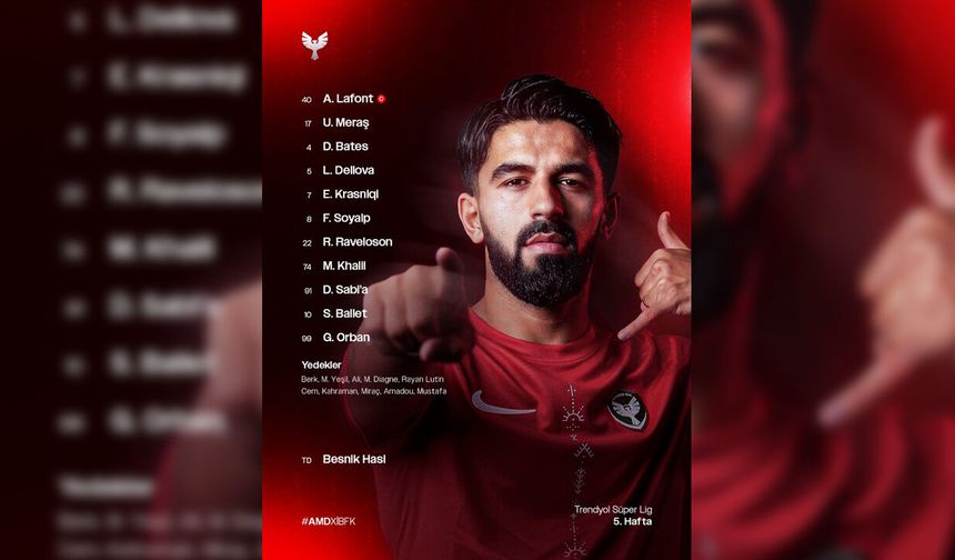 Amedspor’un ilk 11’i belirlendi
