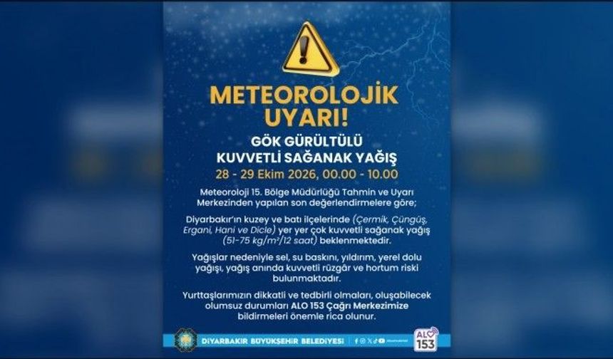 Diyarbakır’ın 5 ilçesi için kuvvetli sağanak uyarısı