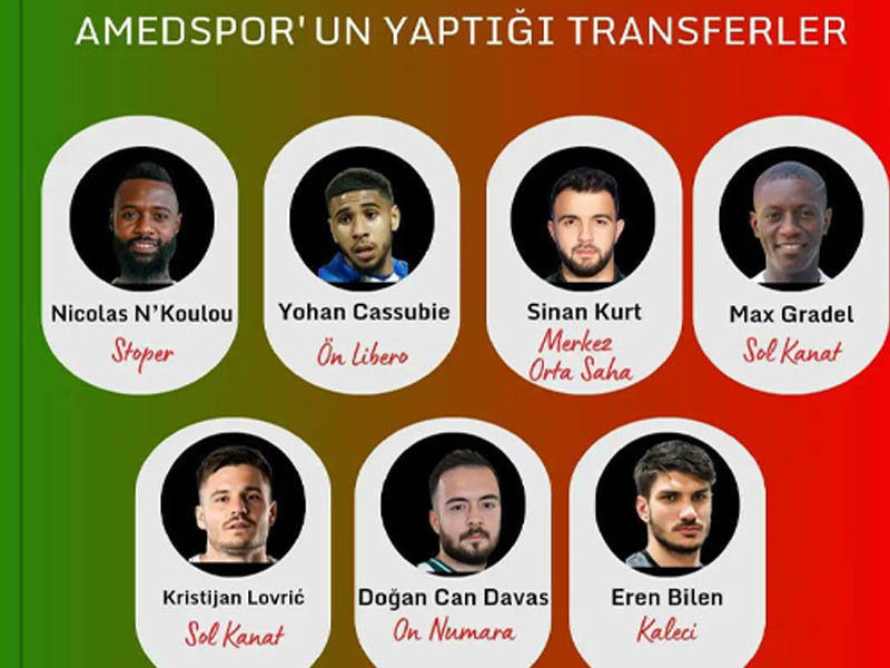 Amedspor Transfer2-1