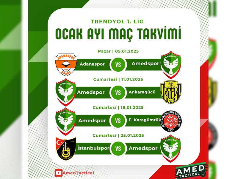 Amedspor, Zirveye Göz Dikti!2