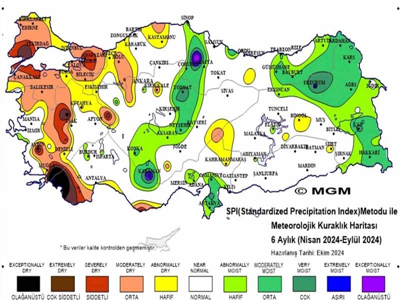 Kuraklık4