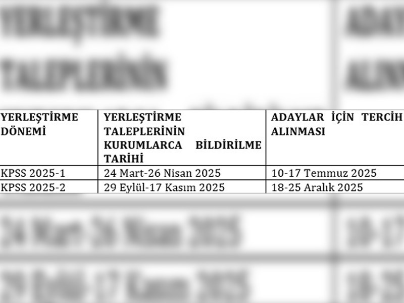 2025 Kpss Merkezi Yerleştirme Ne Zaman Yapılacak3