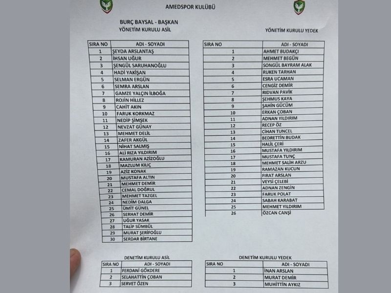 Liste-1