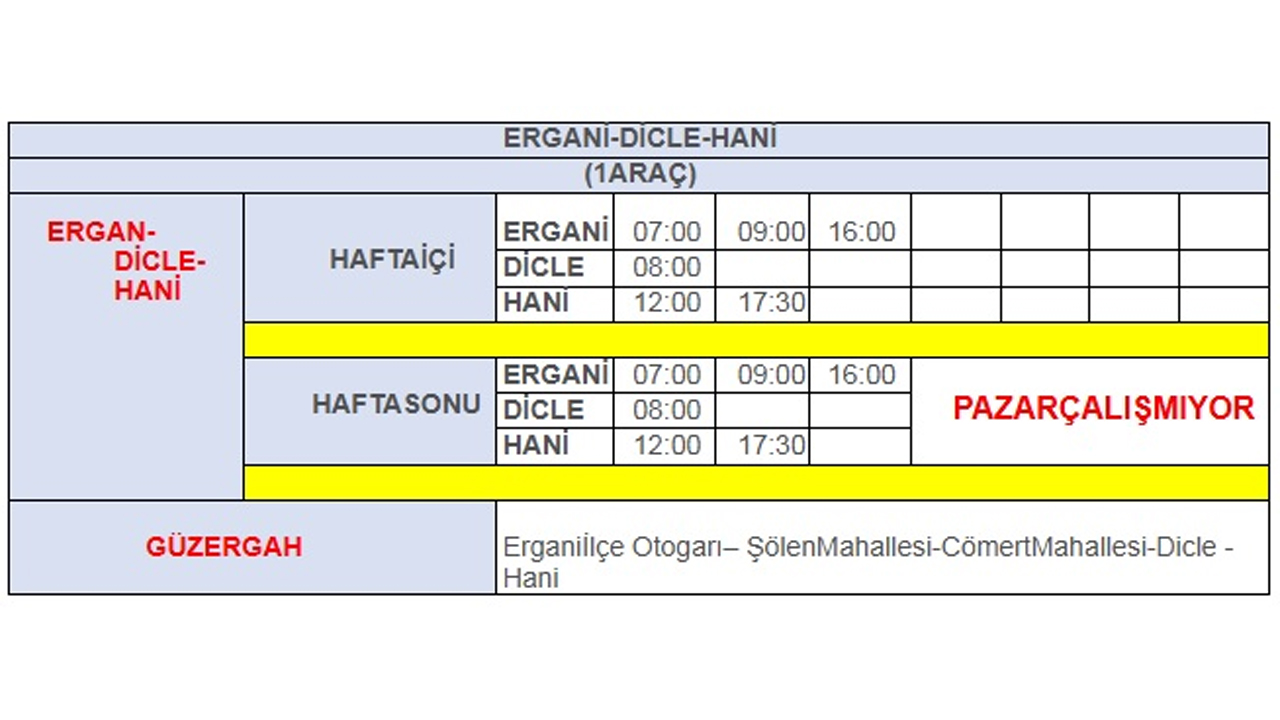Diyarbakır’daki Toplu Taşımda Iki Güzergah Değişti