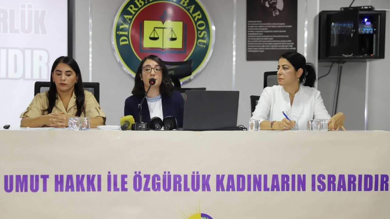 Serra Bucak Umut Hakki