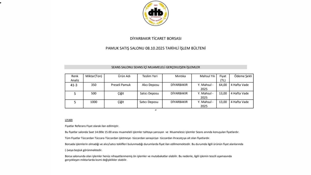 Diyarbakir Ticaret Borsasi Pamuk Cigit 2