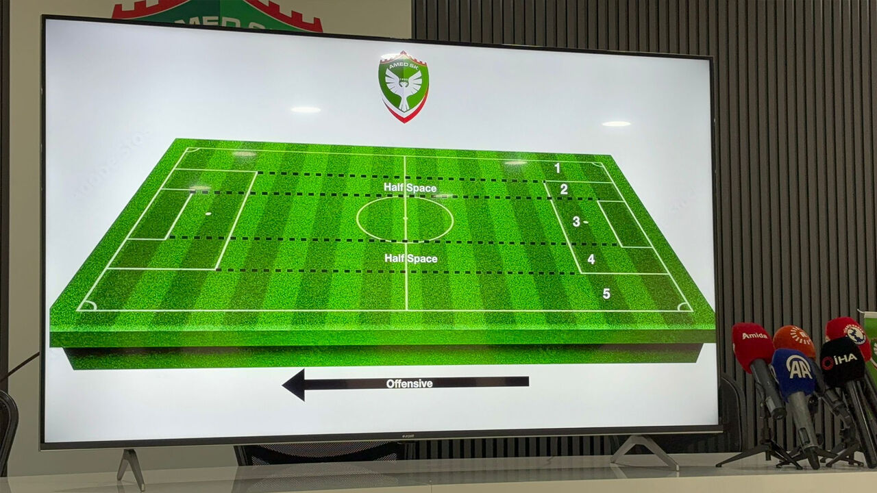 Amedspor’un Röntgeni Çekildi2