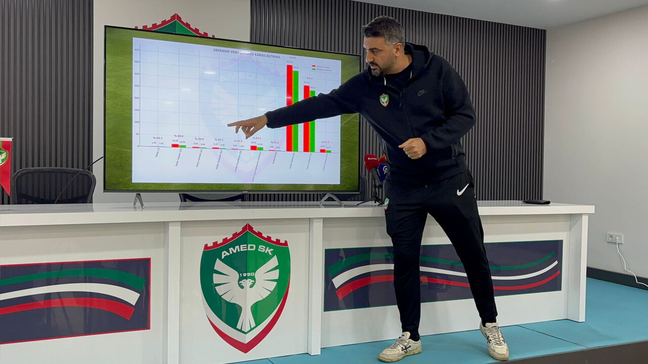 Amedspor’un Röntgeni Çekildi4