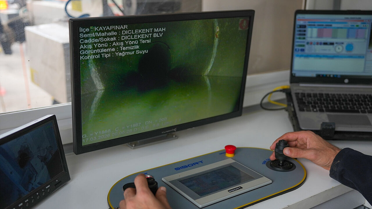 Di̇ski̇, Diyarbakır’da Robotik Kamerayla Yer Altını Izliyor1