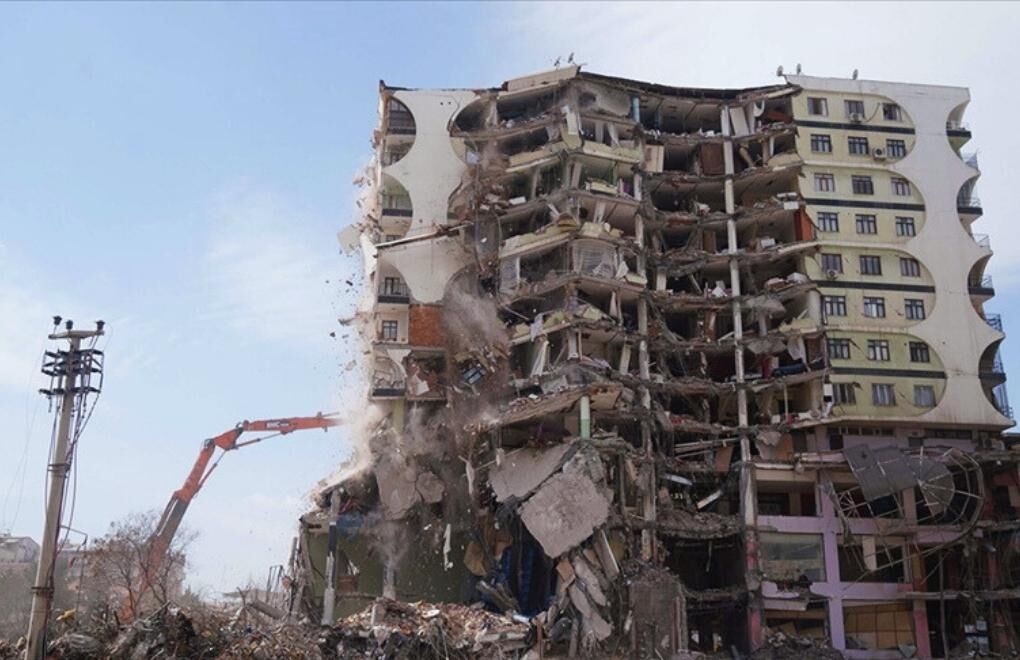 Diyarbakır Deprem Tarihi