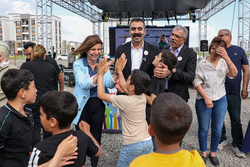 Diyarbakir Oglakli Projeler